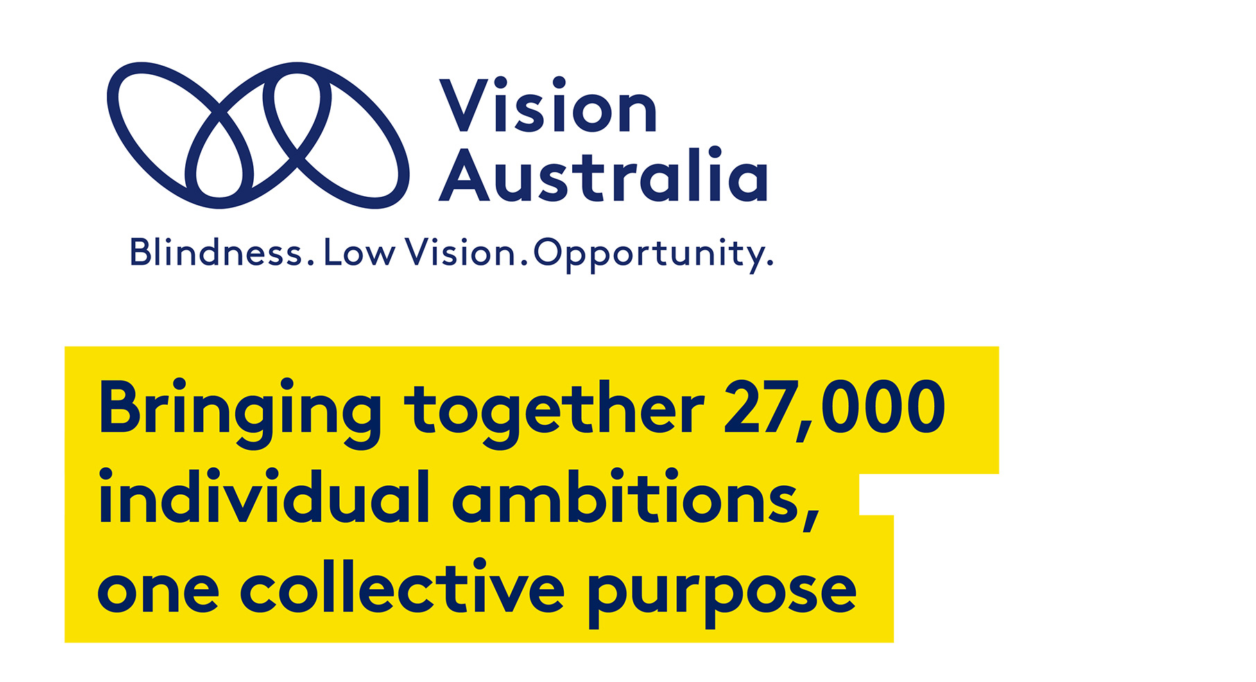 Vision Australia logo. Tagline: Blindness. Low Vision. Opportunity. Text reads: bringing together 27,000 individual ambitions, one collective purpose.