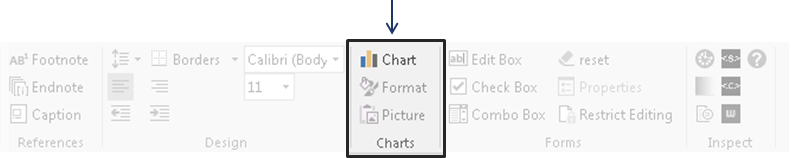 The Charts group has 3 commands: Chart, Format and Picture.