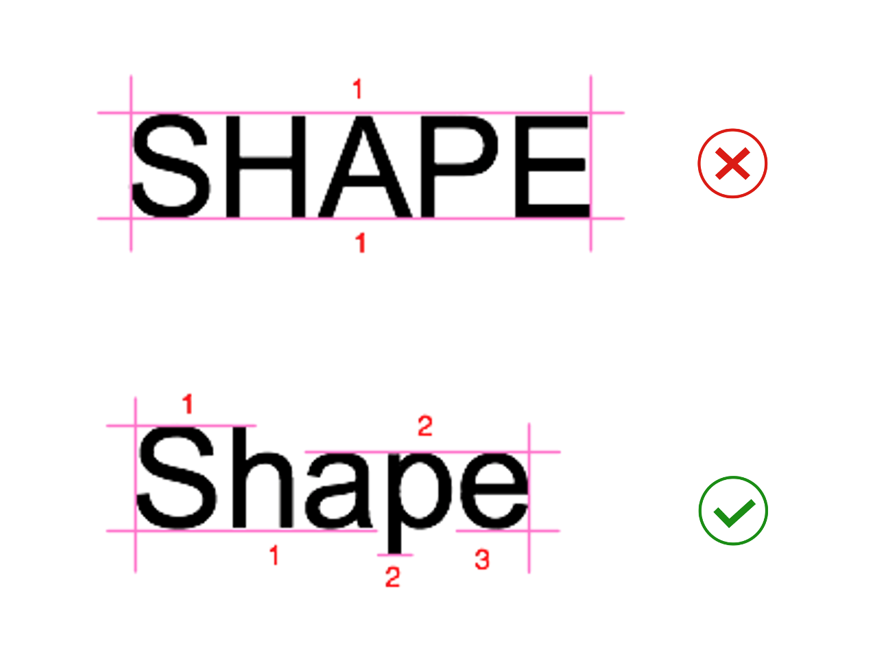 The word shape is show in ALL CAPS text and Sentence Case text. Red lines are used to highlight the shapes of the words created by the different letter heights. The word in ALL CAPS is a uniform rectangle shape which may make it more difficult to read. The word in Sentence Case has a unique shape with varied letter heights, making is easier to read.