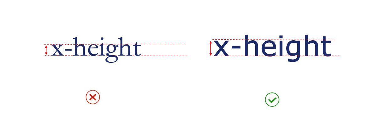 The word ‘x-height’ is shown in two typefaces (set at the same text size). The typeface shown on right has a taller x-height and is easier to read.